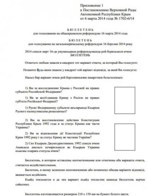 Crimea Referendum