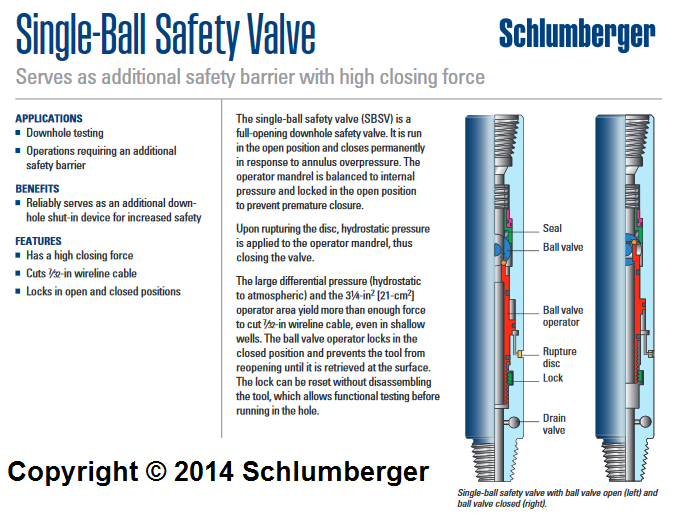 downholesafetyvalve3 4TheRecord